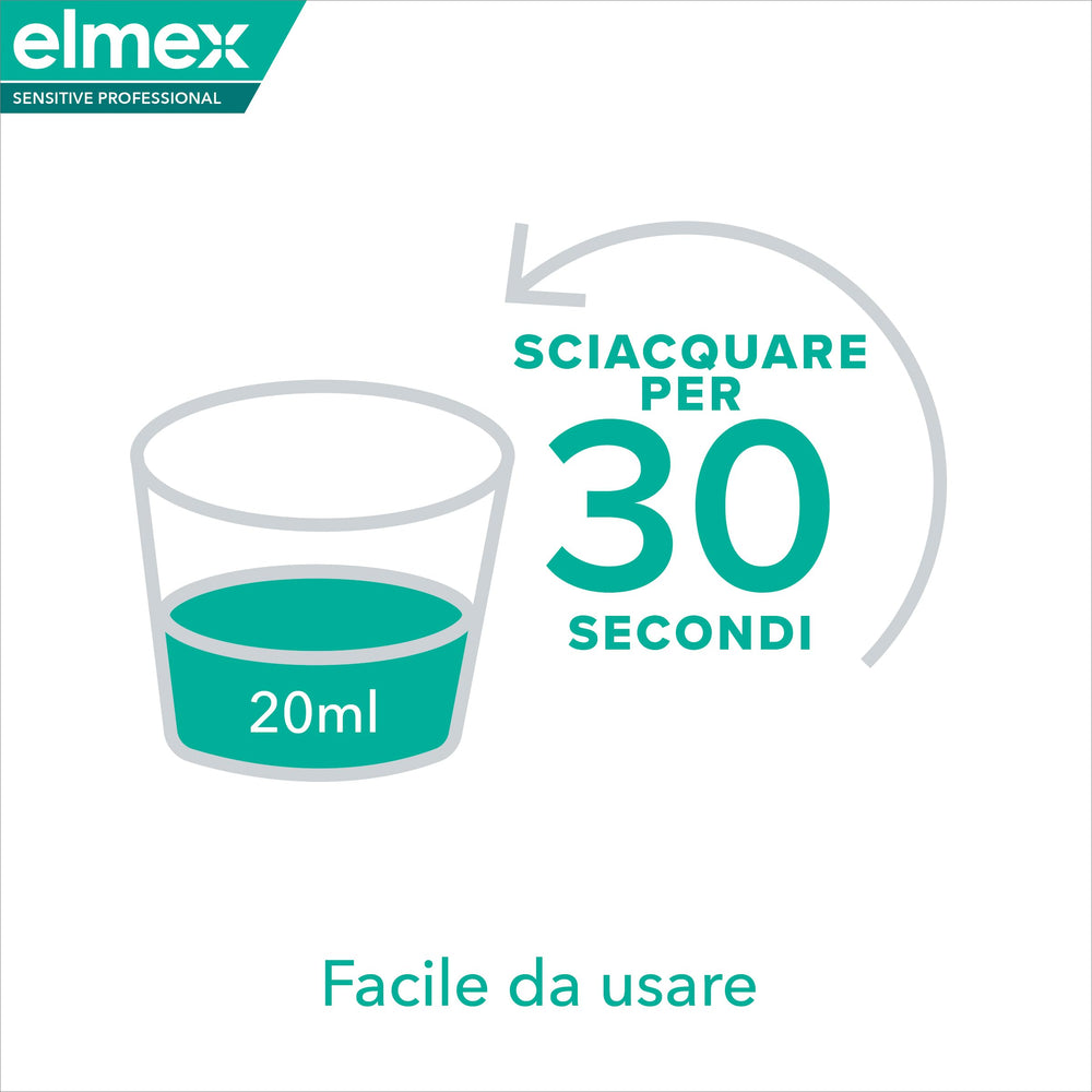 Product shot of Elmex Sensitive Plus Mouthwash 400ml