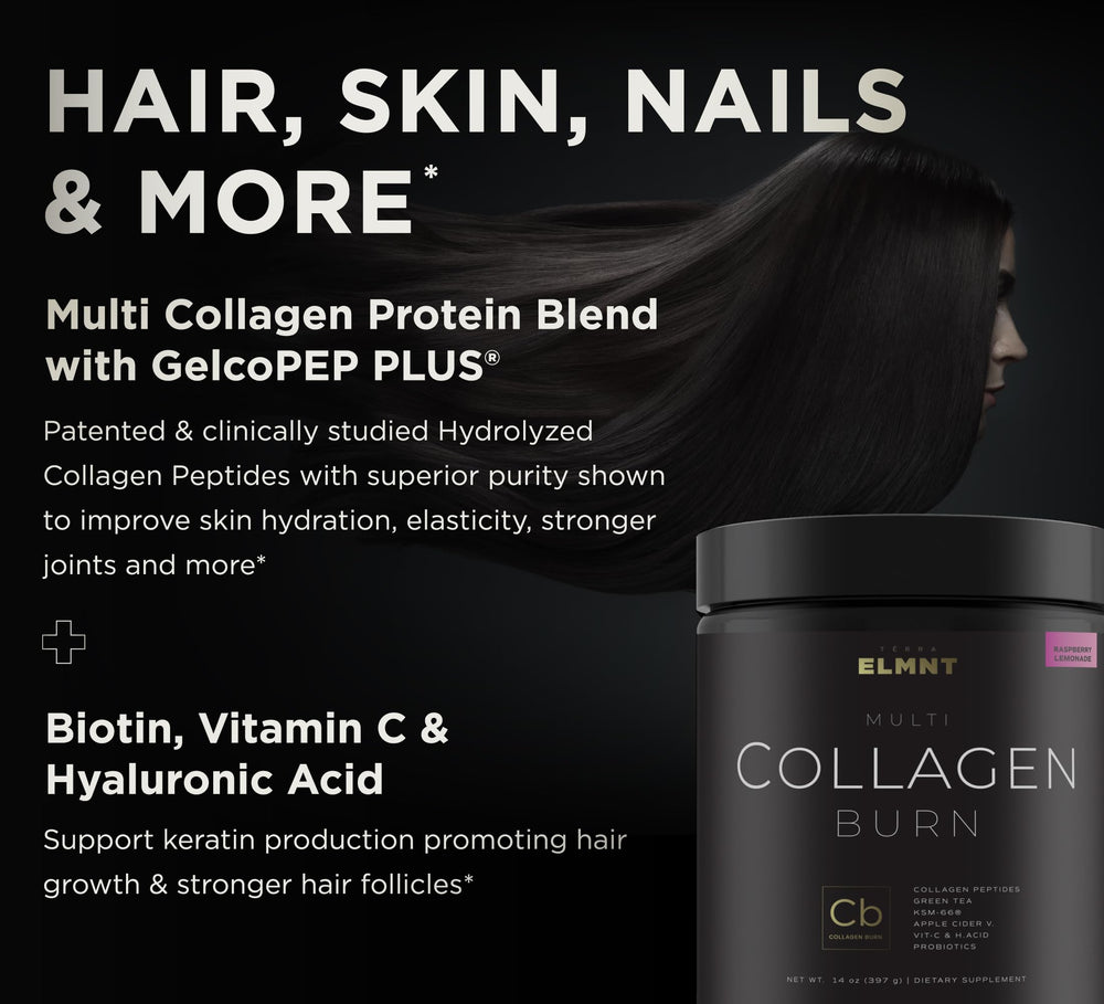 Thermogenic weight management ingredients: Green Tea, ACV, KSM-66 Ashwagandha