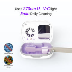 270 nm UV-C light inside the case