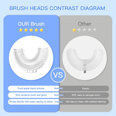 Includes 4 normal brush heads and 2 U-shaped brush heads