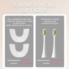 Charging cable for ELOTAME toothbrush