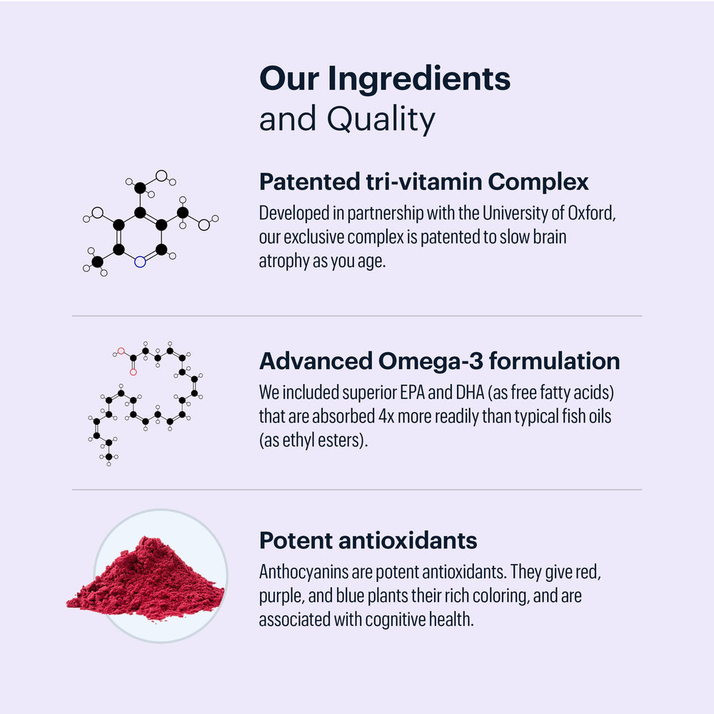 Brain health concept with Matter bottle and memory icons