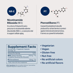 Box and bottle of Basis NAD+ with NR and PT ingredients