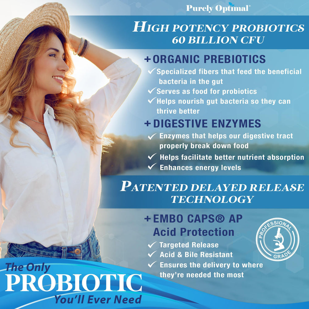 EMBO Caps delivery system protecting probiotics from stomach acid