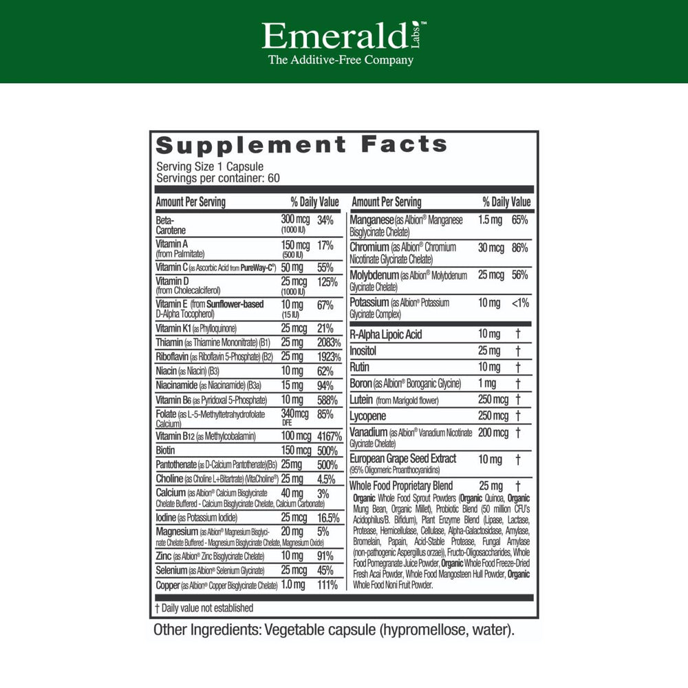 Close-up of multivitamin ingredients and label