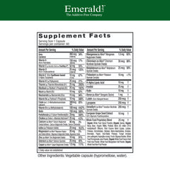 Close-up of multivitamin ingredients and label