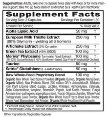 Close-up of European milk thistle extract and other ingredients