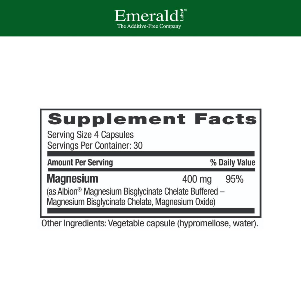 Albion chelated magnesium 400mg icon emphasizing high bioavailability