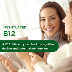 Meriva Turmeric illustration for brain health support