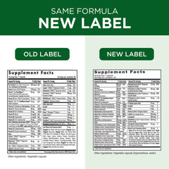 Graphic illustrating vision, prostate and bone support