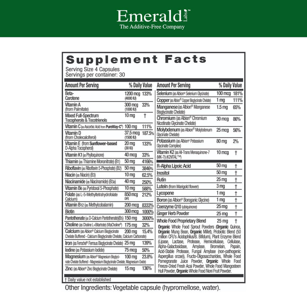 Close-up of vegetable capsules from Emerald Labs Prenatal Multi