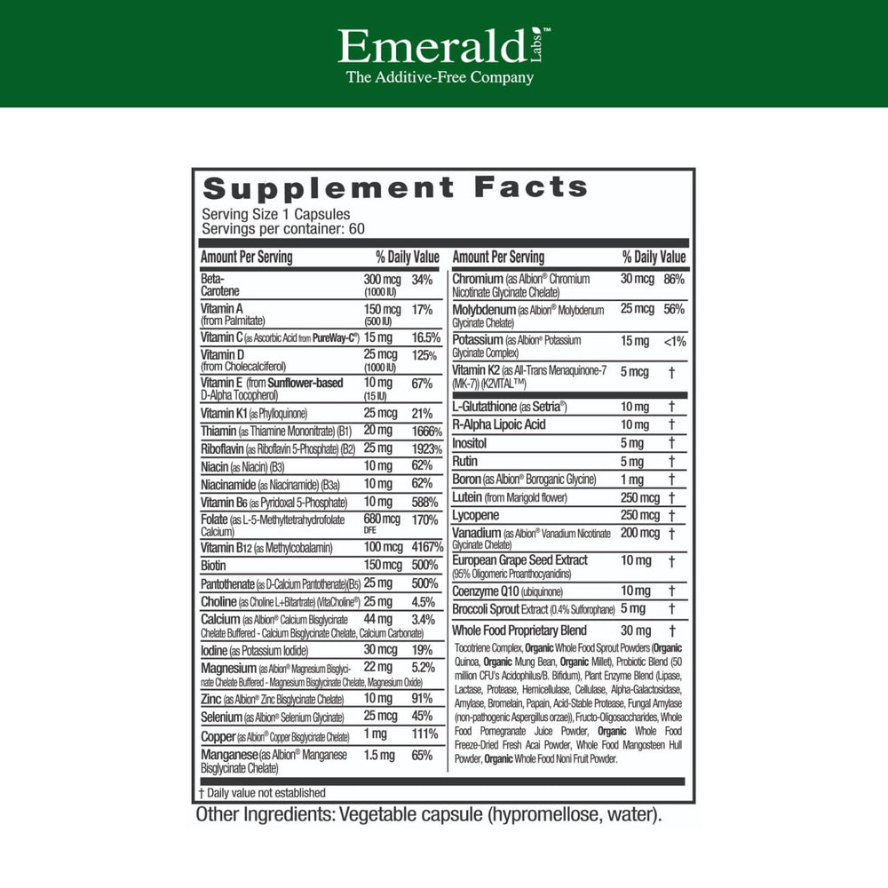 Close-up of bottle showing 60 vegetable capsules