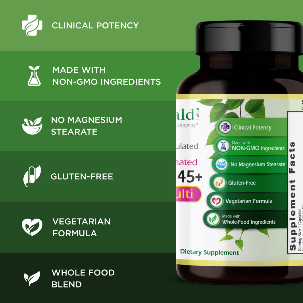 Label highlights vitamins D3, K1, K2 and calcium for bone and heart health