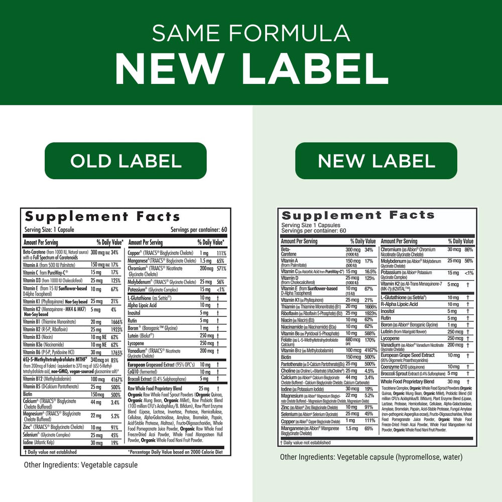 Doctor-formulated, high-quality nutrient forms