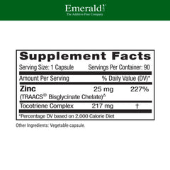 Close-up of zinc bisglycinate capsules for digestive health