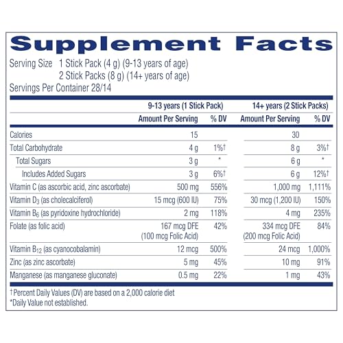 Usage guide for Emergen-C Immune Plus Crystals Berry Lemonade Usage guide for Emergen-C Immune Plus Crystals Berry Lemonade