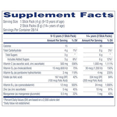 Usage guide for Emergen-C Immune Plus Crystals Berry Lemonade