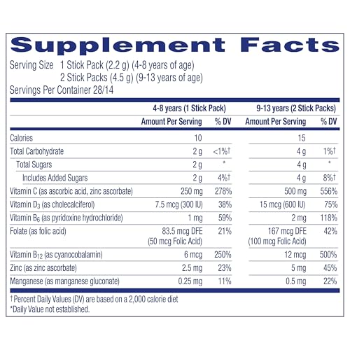 Tropical Punch flavor representation and kid-friendly design