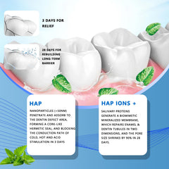 Enamel regeneration and mineral shield with hydroxyapatite