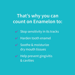 Graphic showing enamel protection and desensitizing benefits on packaging