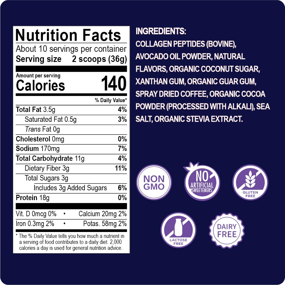 Packaging and label of Enchant Collagen Protein Powder