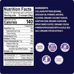 Packaging and label of Enchant Collagen Protein Powder