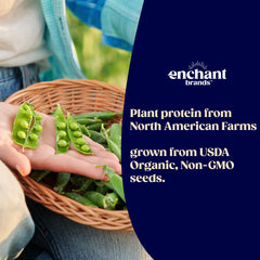 Enchant Organic Protein Powder North American farms sourcing imagery