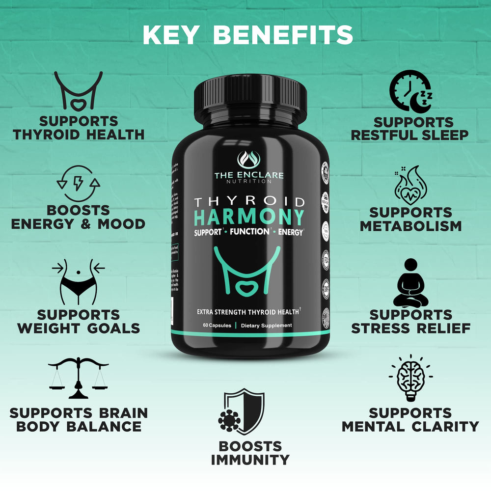 How to use Enclare Thyroid Harmony – suggested usage