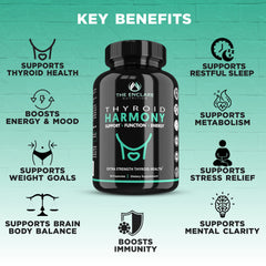 How to use Enclare Thyroid Harmony – suggested usage