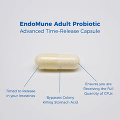 Doctor-formulated Endomune Advanced Probiotic concept