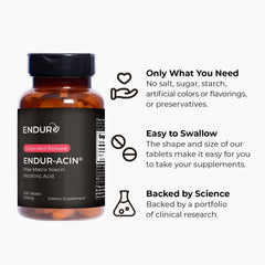 Nutrition and ingredients label for Endur-Acin Niacin 500mg