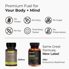 Label showing calcium, magnesium and vitamin D3 ingredients