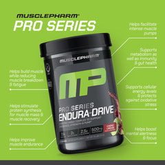 Nutrition facts panel on Endura-Drive