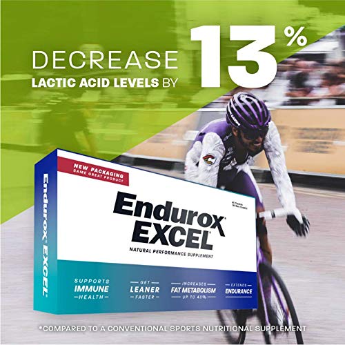 Endurox Excel Ciwujia (Ginseng) extract