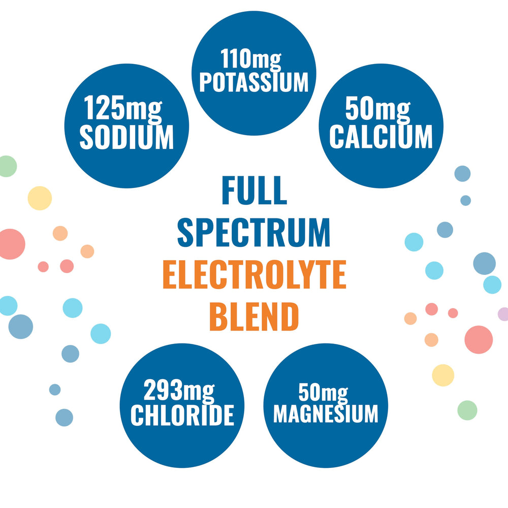 Ener-C during workouts shows hydration boost and electrolyte balance for athletes.