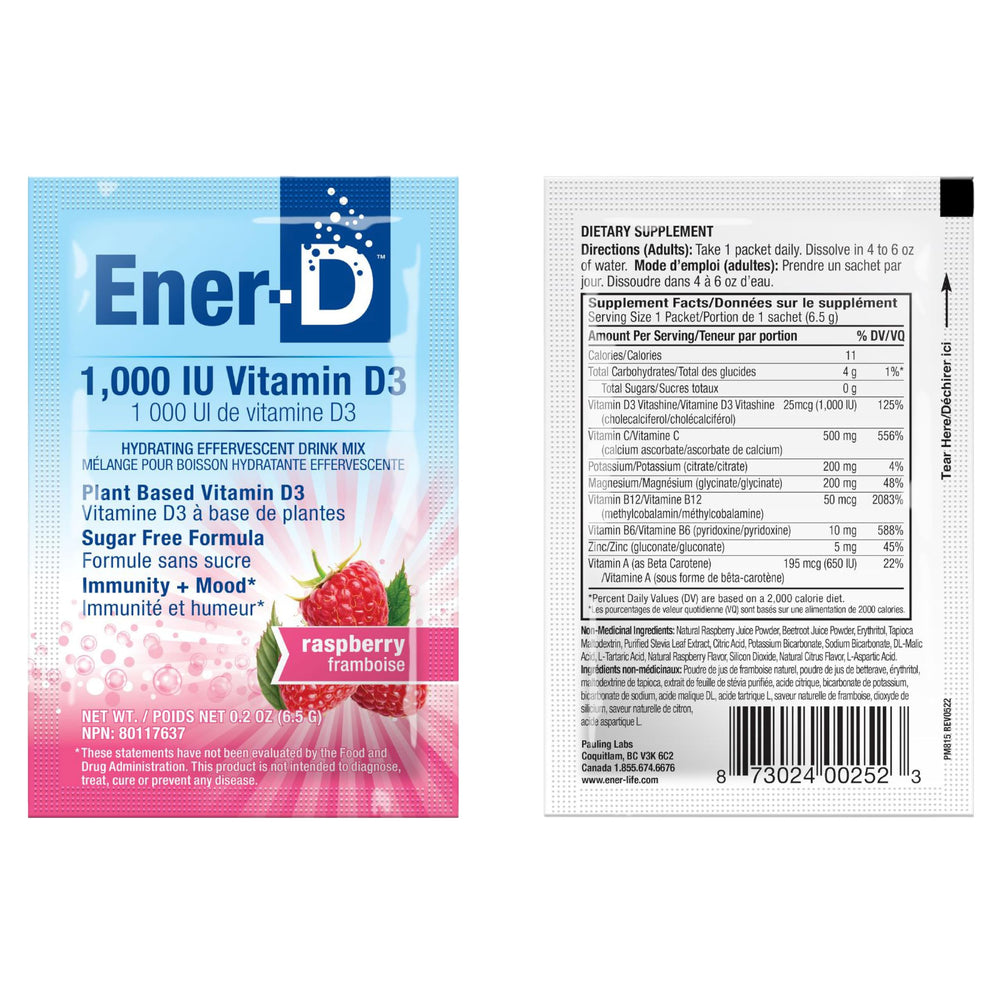 Nutritional information highlighting zinc, magnesium, and Vitamin C