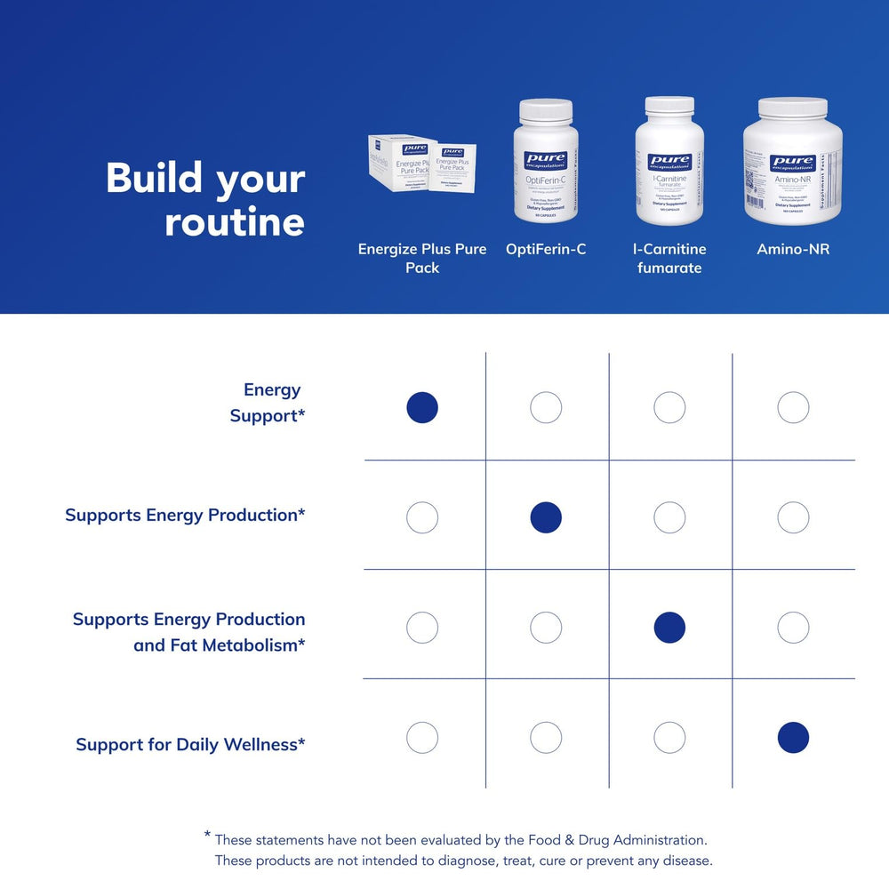 Active, energized adult representing energy support and metabolism
