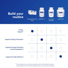 Active, energized adult representing energy support and metabolism