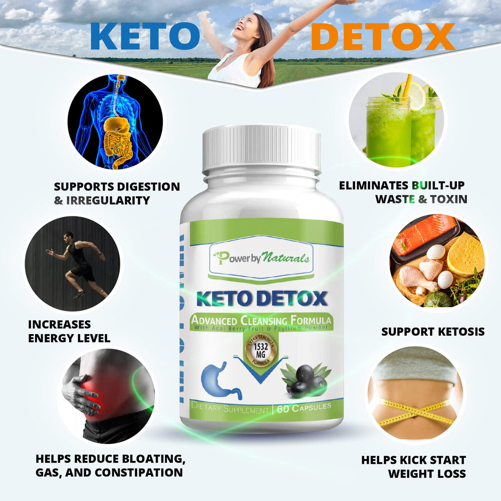 Capsule and text highlighting energy and digestive balance for keto