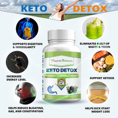 Capsule and text highlighting energy and digestive balance for keto