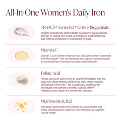 Illustration of energy and focus for women