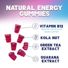 Electrolyte-supported energy gummies package