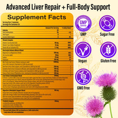 Magnesium and zinc for energy and metabolism support