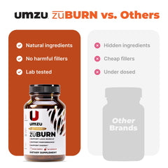 Supports metabolic function and energy production