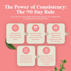 Concept image representing energy, mood, immune and nervous system support