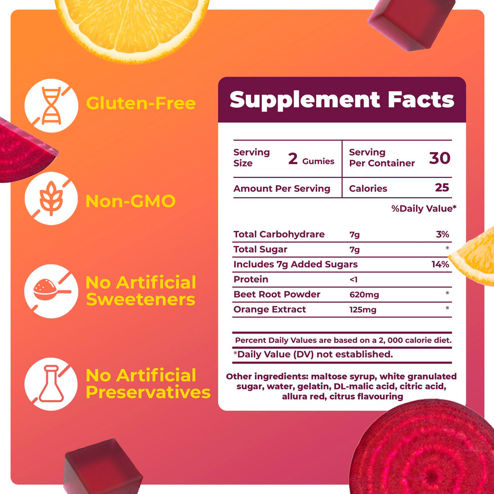 Energy of Life Beet Boom red beet ingredients panel highlighting plant-based formula.