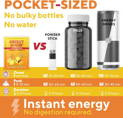 Energy Rocks No Water Gym bag travel essential for quick energy on trips.