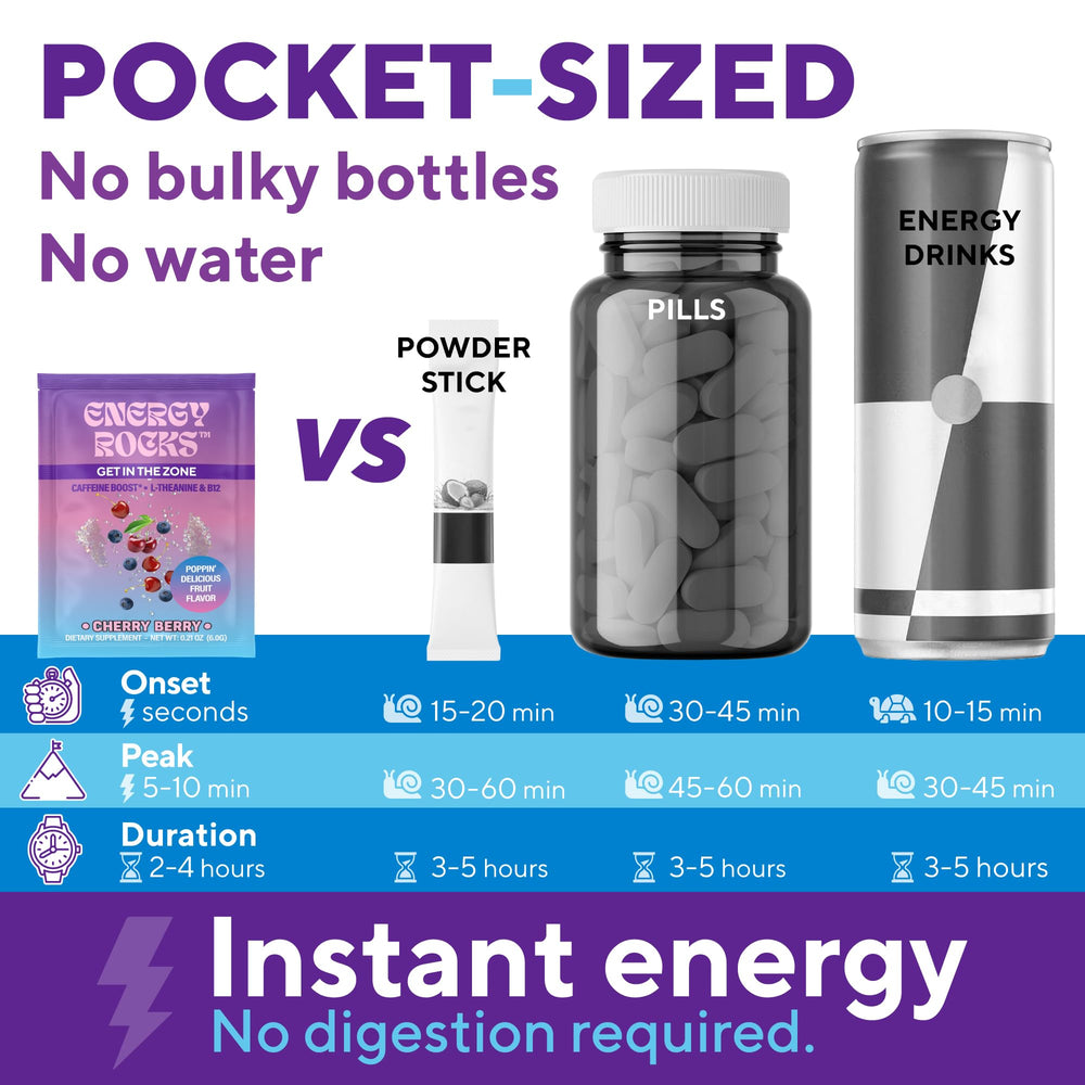 Energy Rocks no-water-needed feature shown for convenience.