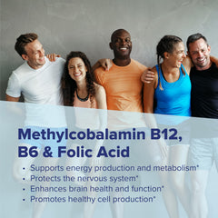 Concept image showing energy support from B vitamins