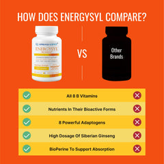 Caffeine-free Energysyl label and ingredients